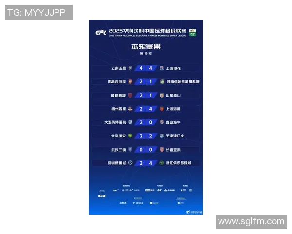 上海排球队在联合会杯积分榜上以51分稳居第一名