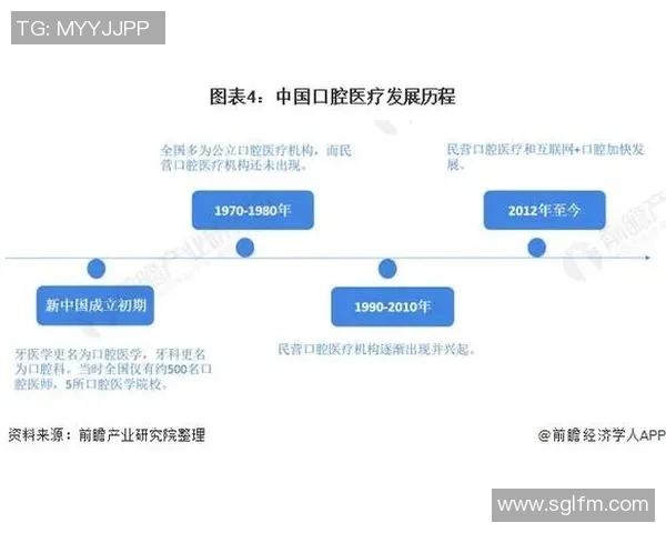 重庆足球队的崛起与发展探索:从历史到未来的全景分析 重庆足球队的崛起与发展探索:从历史到未来的全景分析