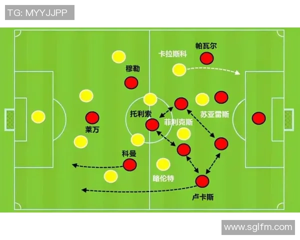 深圳篮球队与西安篮球队赛后复盘分析团队配合与战术执行的关键因素 深圳篮球队与西安篮球队赛后复盘分析团队配合与战术执行的关键因素