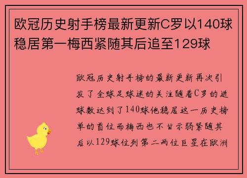 欧冠历史射手榜最新更新C罗以140球稳居第一梅西紧随其后追至129球